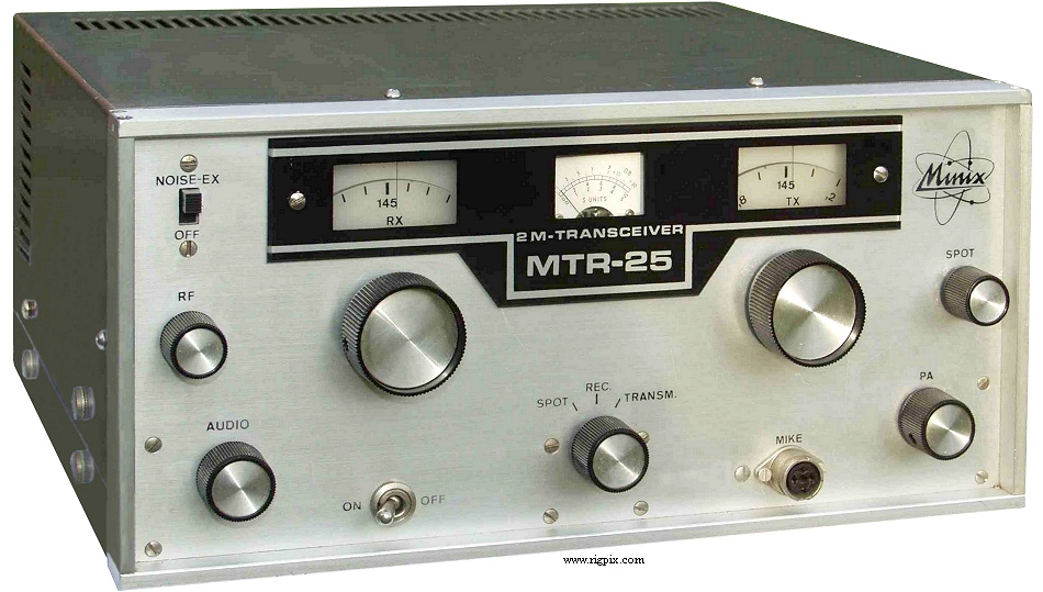 A picture of Minix MTR-25 (By Richter & Co.)