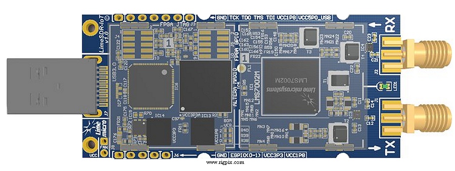 A picture of LimeSDR Mini