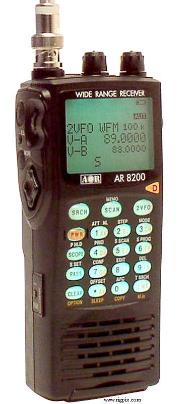 A picture of AOR AR-8200D
