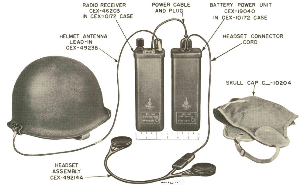 A picture of Navy Model RBZ