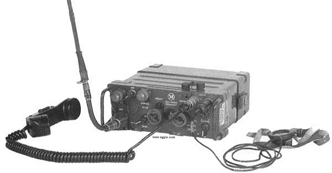 A picture of Ra 146 (Sweden) kit