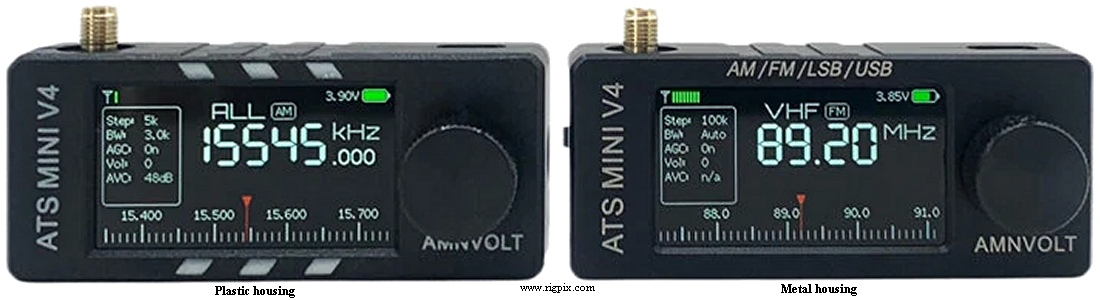 A picture of Amnvolt ATS Mini V4