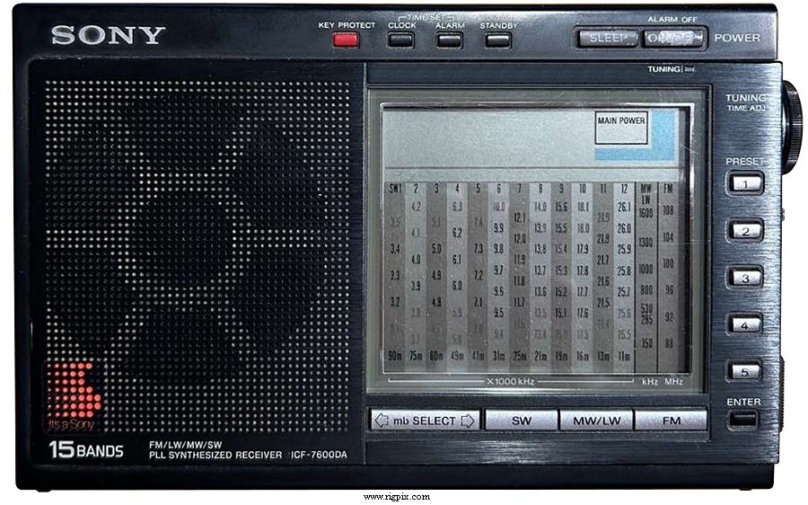 期間限定お試し価格】 Sony ICF-7600DA ラジオほとんど未使用 ラジオ ...